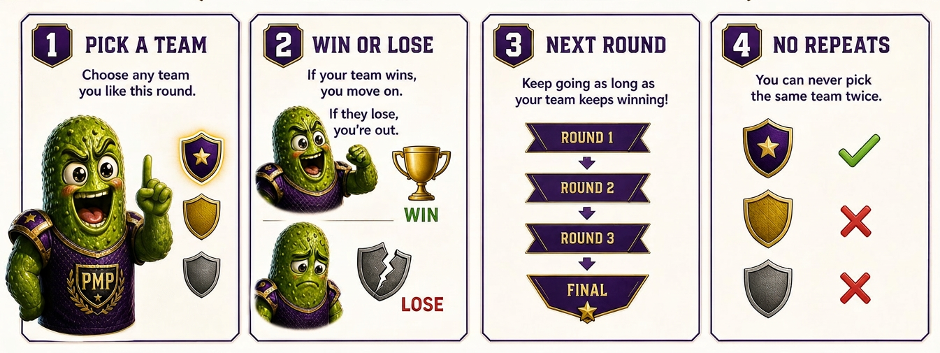 Survivor Draft Game explained